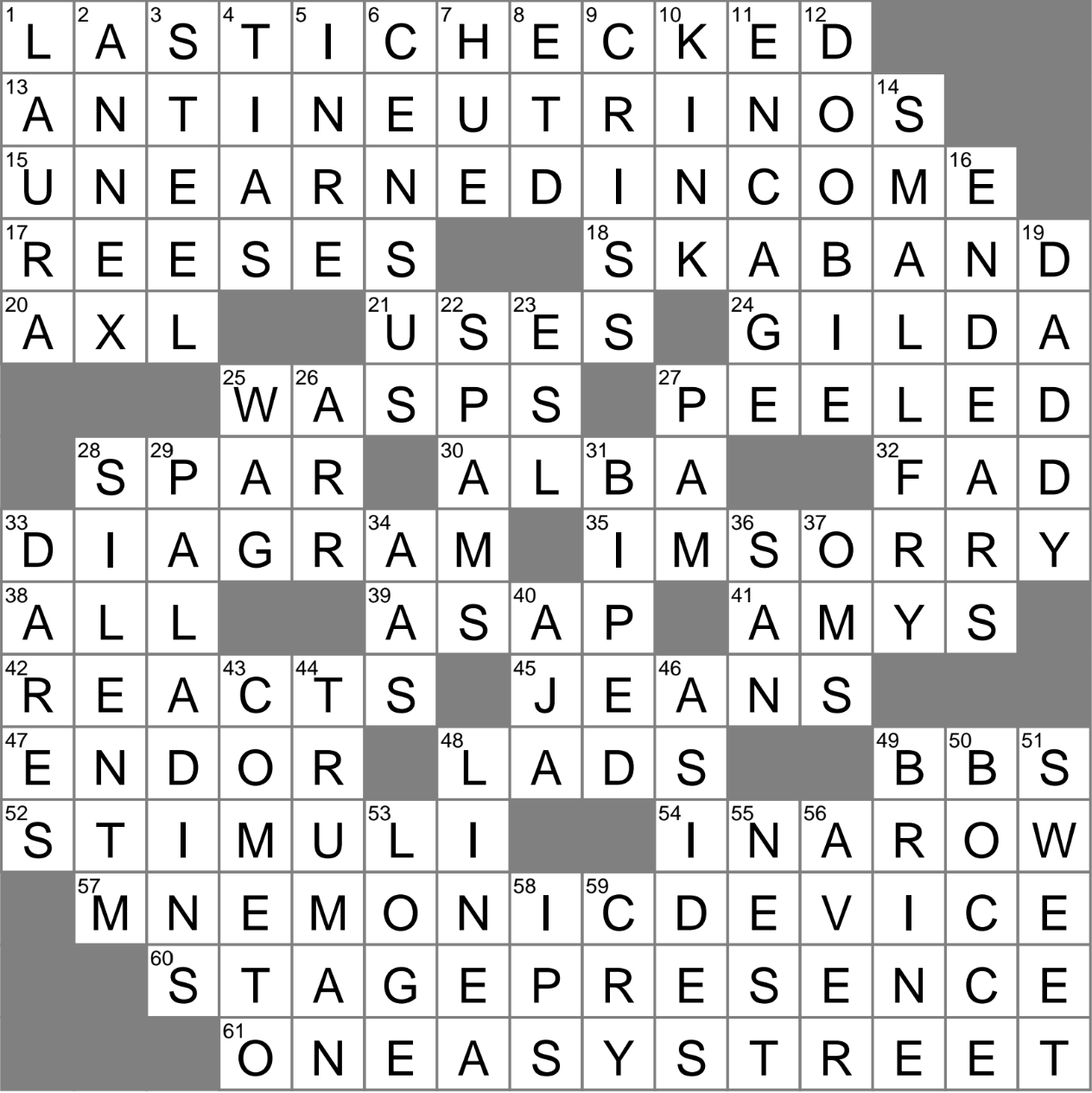 Rent Pension Etc Crossword Clue Archives LAXCrossword