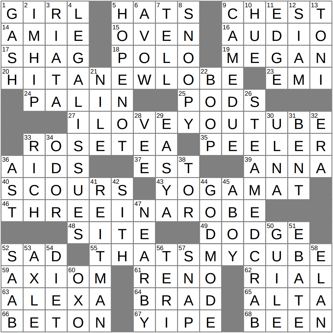 Required Remittance Crossword Clue Archives LAXCrossword Required Remittance Crossword Clue Archives LAXCrossword