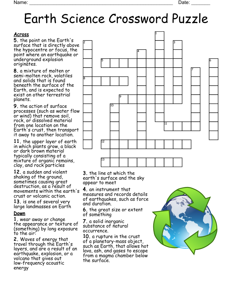 Resources Crossword WordMint