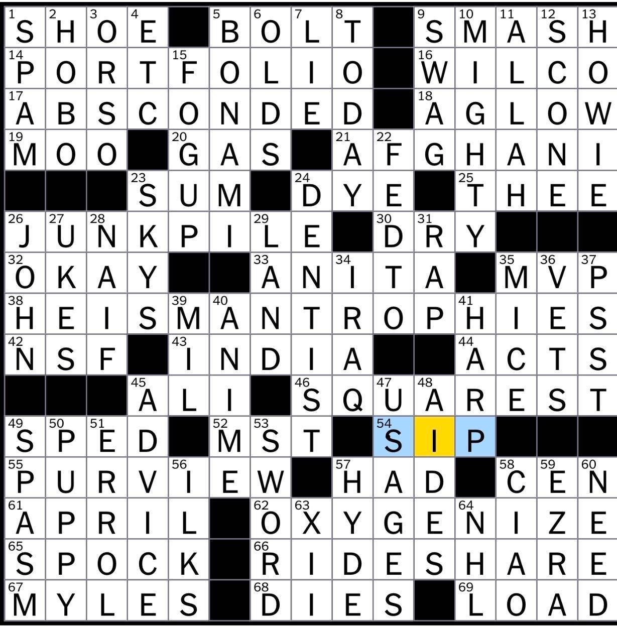 Rex Parker Does The NYT Crossword Puzzle