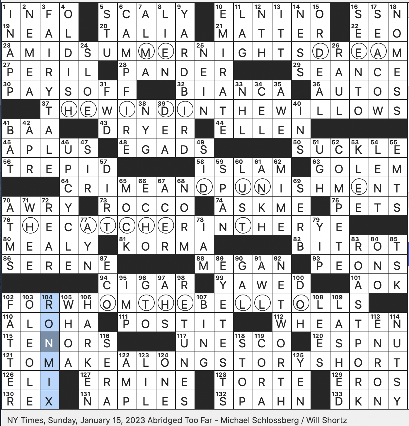 Rex Parker Does The NYT Crossword Puzzle A F L All Time Team Member With A Law Degree SUN 1 15 23 Phenomenon Also Known As Data Decay One Of Many In The Disney