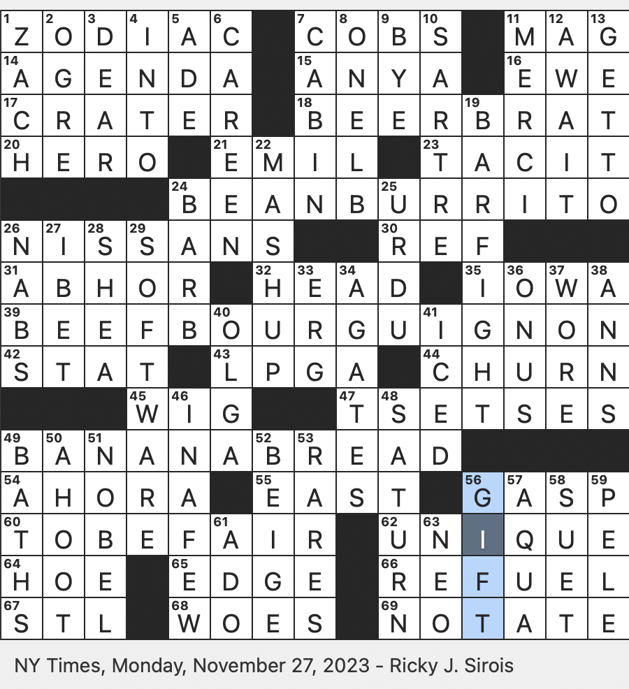 Rex Parker Does The NYT Crossword Puzzle Ale simmered German Sausage Informally MON 11 27 23 French Meat Stew For Which Julia Child Penned A Popular Recipe Threaten To Tip As A Rex Parker Does The NYT Crossword Puzzle Ale simmered German Sausage Informally MON 11 27 23 French Meat Stew For Which Julia Child Penned A Popular Recipe Threaten To Tip As A