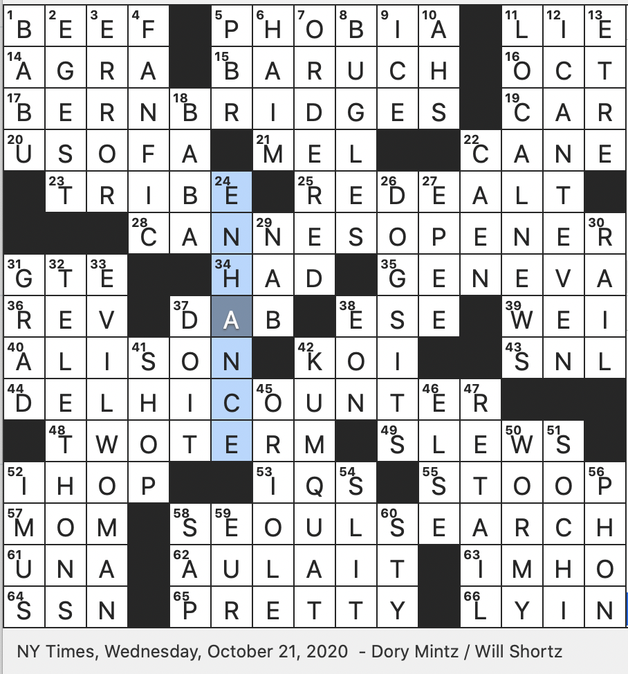 Rex Parker Does The NYT Crossword Puzzle American Pop rock Band Composed Of Three Sisters WED 10 21 20 Brew With Hipster Cred Some Derivative Stories Colloquially
