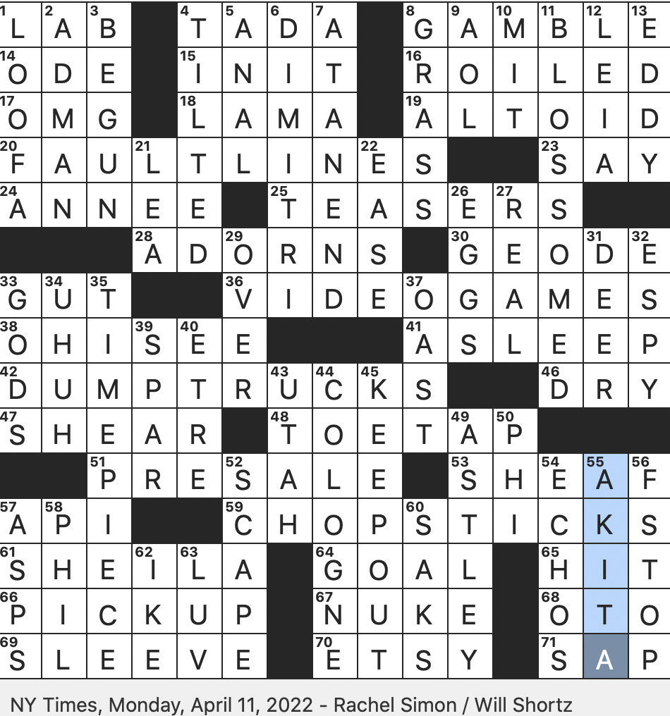 Rex Parker Does The NYT Crossword Puzzle Anastasia s Love In 1997 s Anastasia MON 4 11 22 Australian Young Woman Curly tailed Japanese Dog Sign On A Moody Teen s Door Eating