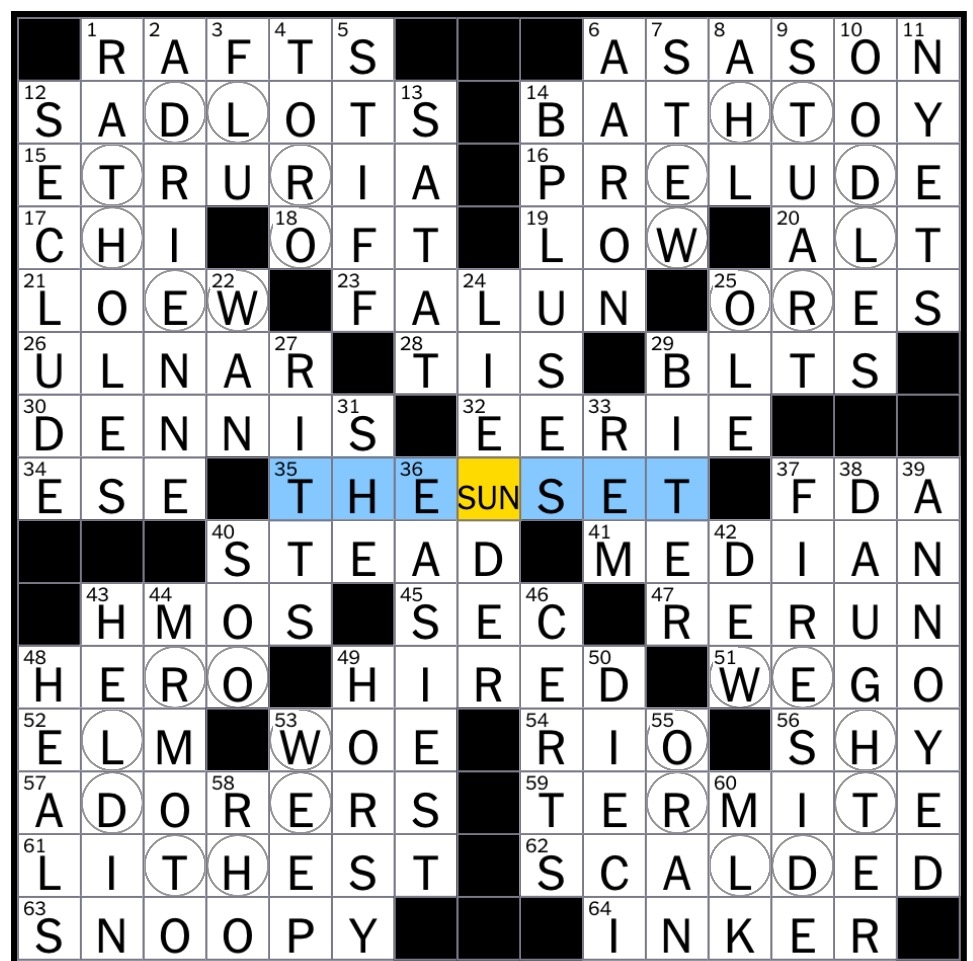 Rex Parker Does The NYT Crossword Puzzle Ancient Region Central Italy THU 6 1 17 Universal Life Force Theater Pioneer Marcus Folly To Be Wise Liberty Tree El