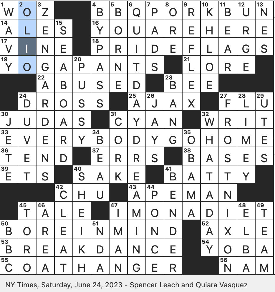 Rex Parker Does The NYT Crossword Puzzle Apple Co founder Steve Familiarly SAT 6 24 23 Stronger Than Grease Sloganeer Steamed Chinese Snack Also Called Char Siu Bao 2006 Play With Rex Parker Does The NYT Crossword Puzzle Apple Co founder Steve Familiarly SAT 6 24 23 Stronger Than Grease Sloganeer Steamed Chinese Snack Also Called Char Siu Bao 2006 Play With