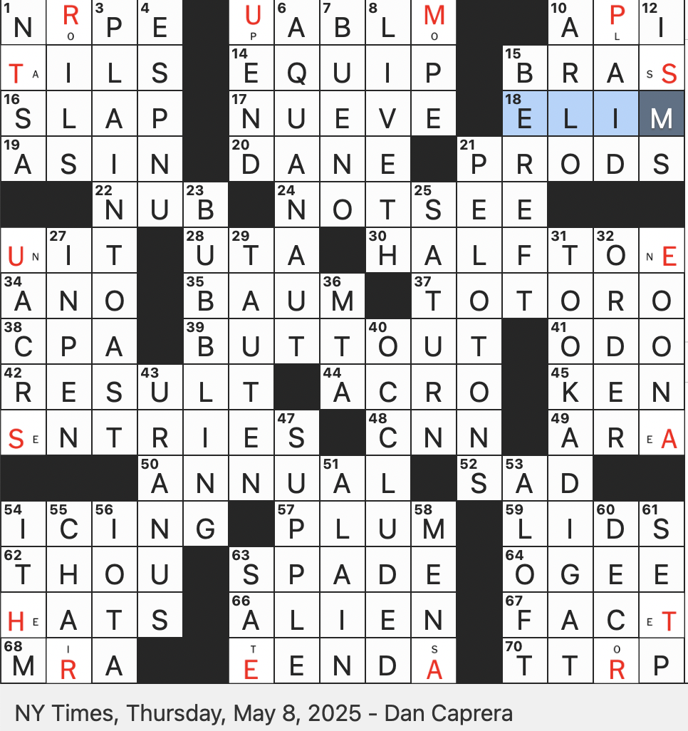 Rex Parker Does The NYT Crossword Puzzle Ascetic Breakfast Selection THU 5 8 25 Muddies As Water San Bay estuary Near San Francisco Halting Speakers Noted Silver tongued Olympic Rex Parker Does The NYT Crossword Puzzle Ascetic Breakfast Selection THU 5 8 25 Muddies As Water San Bay estuary Near San Francisco Halting Speakers Noted Silver tongued Olympic