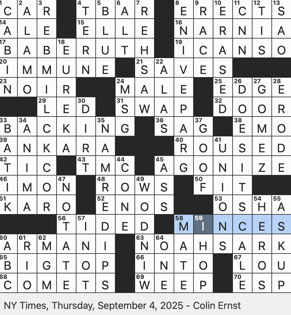 Rex Parker Does The NYT Crossword Puzzle Athlete Tackling El Capitan E g THU 9 4 25 Designation For Some Audio Connectors Jungian Archetype Lion Keeper Locale For A Couples Rex Parker Does The NYT Crossword Puzzle Athlete Tackling El Capitan E g THU 9 4 25 Designation For Some Audio Connectors Jungian Archetype Lion Keeper Locale For A Couples
