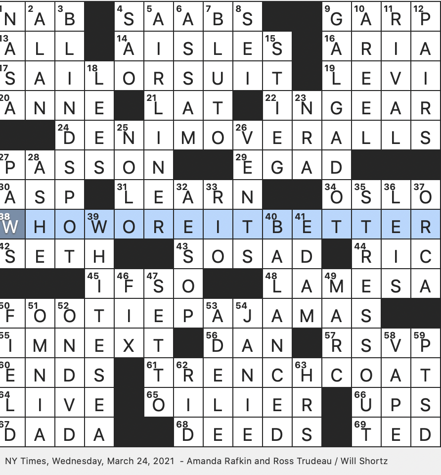 Rex Parker Does The NYT Crossword Puzzle Bear In A 2012 Comedy WED 3 24 21 Kim 7 year old Star Of The Golden Globe winning Minari Comic Strip Antagonist With Massive Arms Semihard Dutch Cheese Rex Parker Does The NYT Crossword Puzzle Bear In A 2012 Comedy WED 3 24 21 Kim 7 year old Star Of The Golden Globe winning Minari Comic Strip Antagonist With Massive Arms Semihard Dutch Cheese