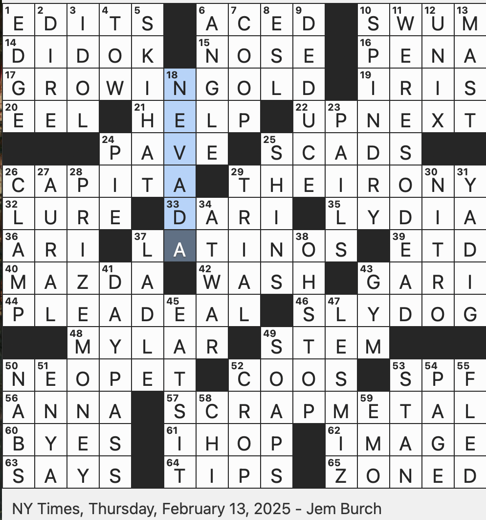 Rex Parker Does The NYT Crossword Puzzle Blind Blues Singer Paul THU 2 13 25 Ancient Kingdom Of Asia Minor Virtual Companion Of The 2000s Car Brand Named For A