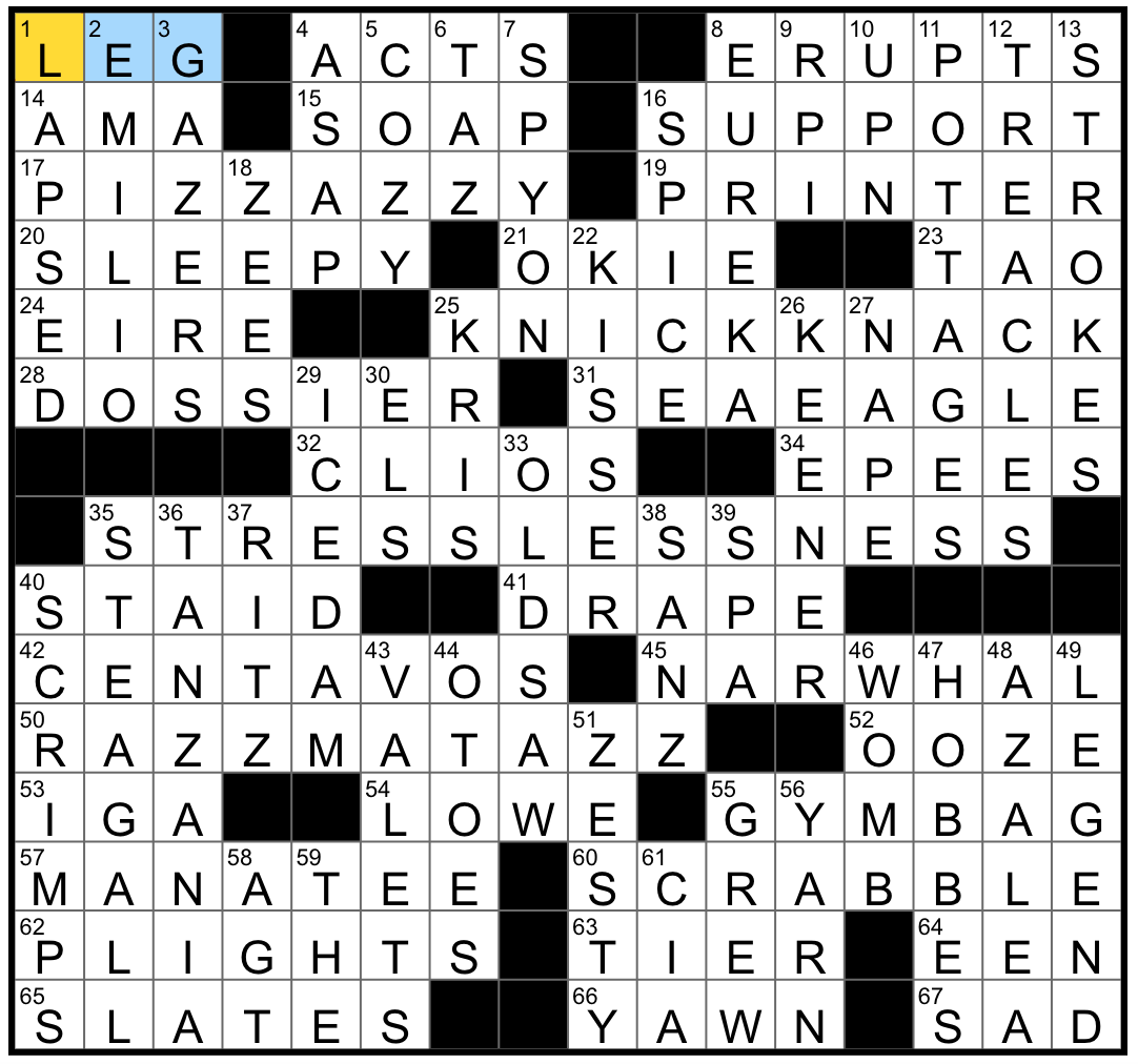 Rex Parker Does The NYT Crossword Puzzle Blows One s Top TUES 1 26 21 Snoring Symbols California s Motto Bigfoot Or Yeti Rex Parker Does The NYT Crossword Puzzle Blows One s Top TUES 1 26 21 Snoring Symbols California s Motto Bigfoot Or Yeti
