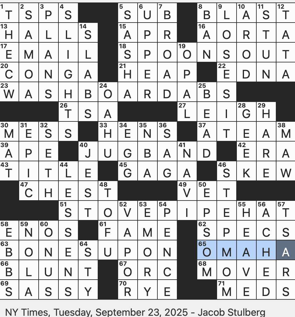 Rex Parker Does The NYT Crossword Puzzle Blue skinned Race In Avatar TUE 9 23 25 Gymgoer s Goal Perhaps Country That Dropped western From Its Name In 1997 Some Rhode Island