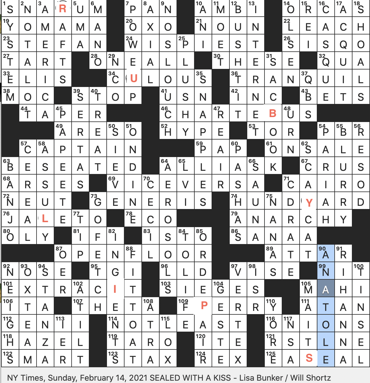 Rex Parker Does The NYT Crossword Puzzle British Tennis Champ Who Invented The Sweatband SUN 2 14 21 Debussy Prelude Inspired By A Water Sprite Small Woodland Songbird Mango Madness
