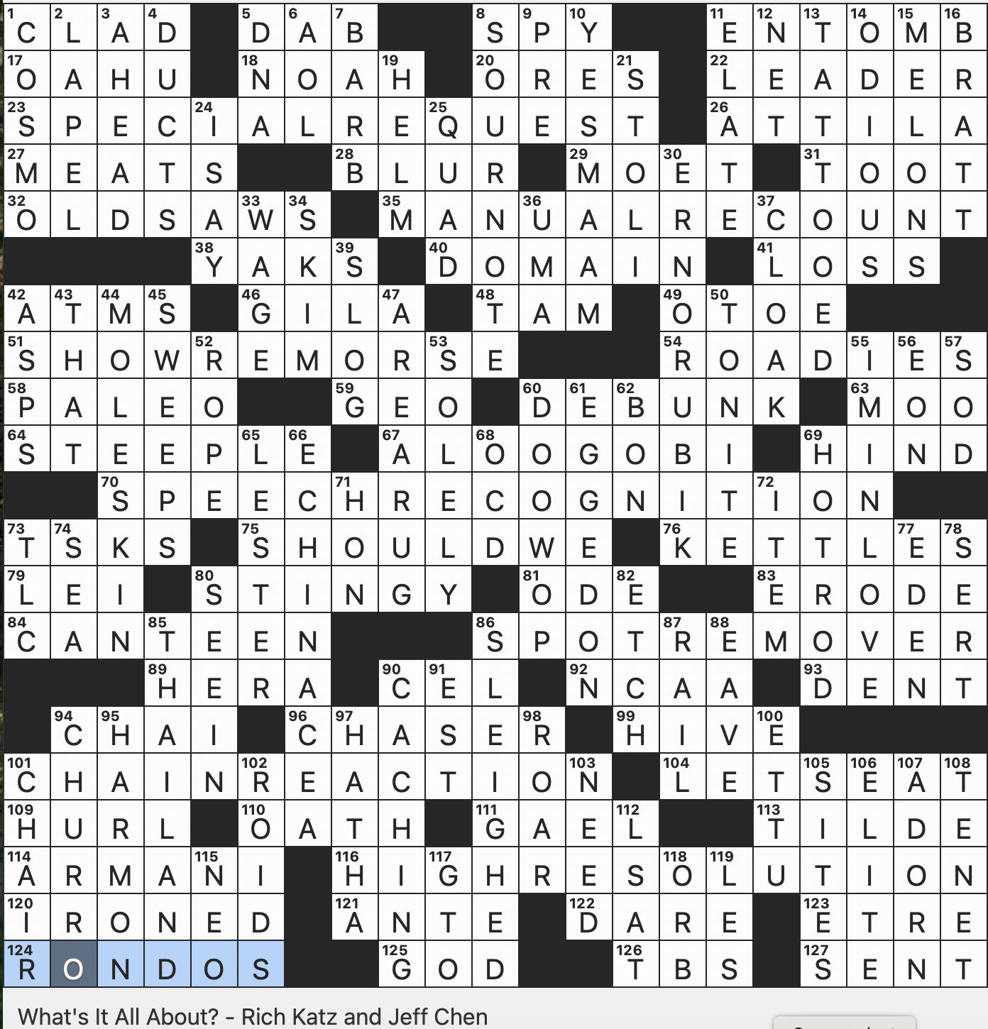 Rex Parker Does The NYT Crossword Puzzle Bud After Jack Perhaps SUN 2 9 25 Picture Of Pluto For Instance Bit Of Rasta Headwear Cylindrical Mexican Pastry Scout s Container Rex Parker Does The NYT Crossword Puzzle Bud After Jack Perhaps SUN 2 9 25 Picture Of Pluto For Instance Bit Of Rasta Headwear Cylindrical Mexican Pastry Scout s Container