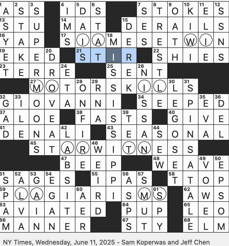 zenith crossword clue zenith crossword clue