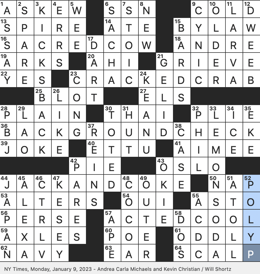 Rex Parker Does The NYT Crossword Puzzle Cocktail Named For Two Iconic Beverage Brands MON 1 9 23 Bigeye Or Yellowfin Tuna At A Sushi Bar Coral Reef Producer Gooey