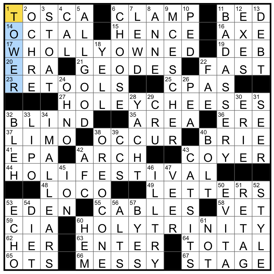 Rex Parker Does The NYT Crossword Puzzle Colorful Hindu Celebration TUES 5 27 25 Last Monarch Of The House Of Stuart Like Some Desks And Divorces Part Of A Foot Or A Viaduct Rex Parker Does The NYT Crossword Puzzle Colorful Hindu Celebration TUES 5 27 25 Last Monarch Of The House Of Stuart Like Some Desks And Divorces Part Of A Foot Or A Viaduct