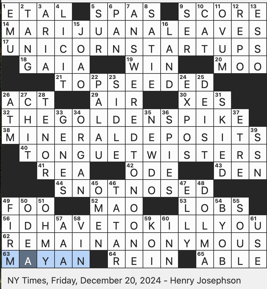 Rex Parker Does The NYT Crossword Puzzle Common Motifs In High Art FRI 12 20 24 Member Of The Golden Horde Goddess Often Depicted Clothed In Green Rhea s Relative 