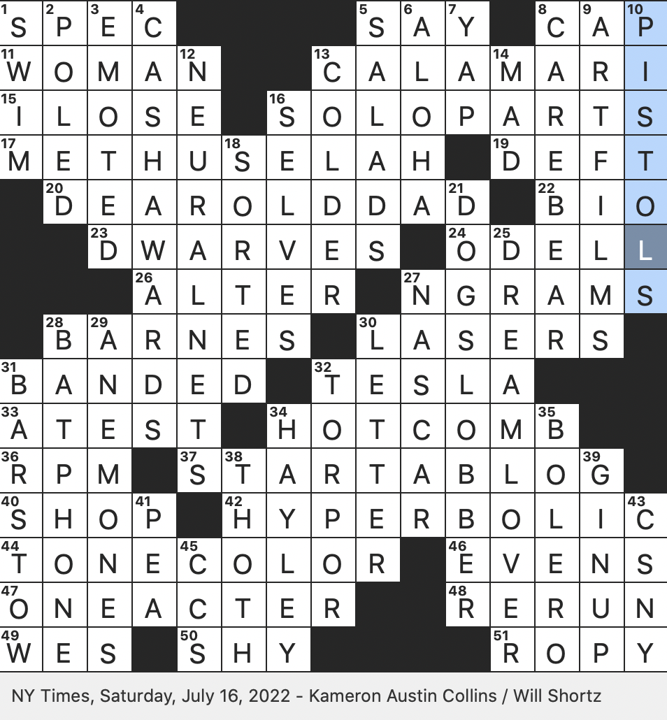 Rex Parker Does The NYT Crossword Puzzle Curling Iron s Functional Opposite SAT 7 16 22 World Wide Nickname Of NBA Power Broker Deep learning Tech God Is One In A 2018
