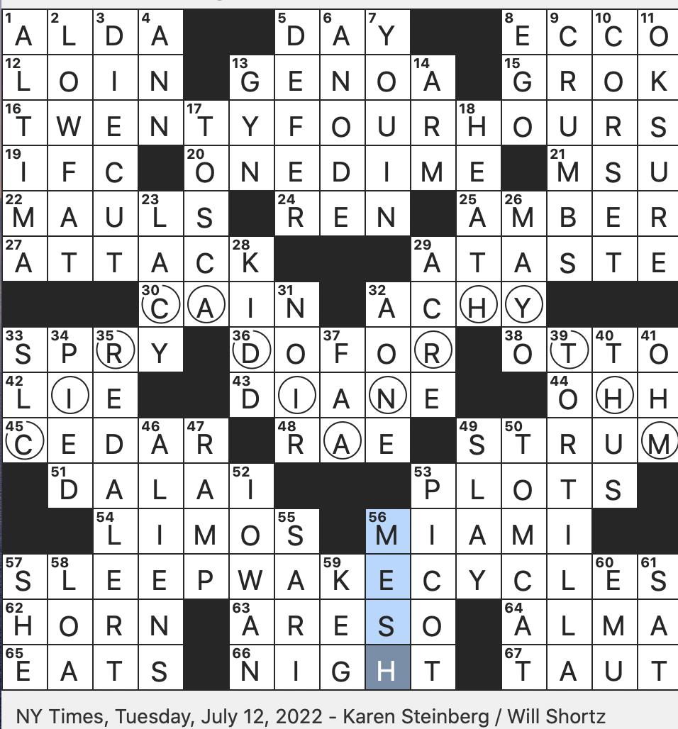 Rex Parker Does The NYT Crossword Puzzle Danish Shoe Manufacturer TUE 7 12 22 Apt Name For A Car Mechanic Puccini Opera Set In Rome Potato Salad Ingredient For Short Rex Parker Does The NYT Crossword Puzzle Danish Shoe Manufacturer TUE 7 12 22 Apt Name For A Car Mechanic Puccini Opera Set In Rome Potato Salad Ingredient For Short