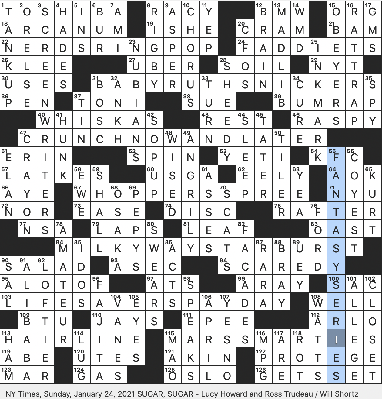 plague crossword clue plague crossword clue