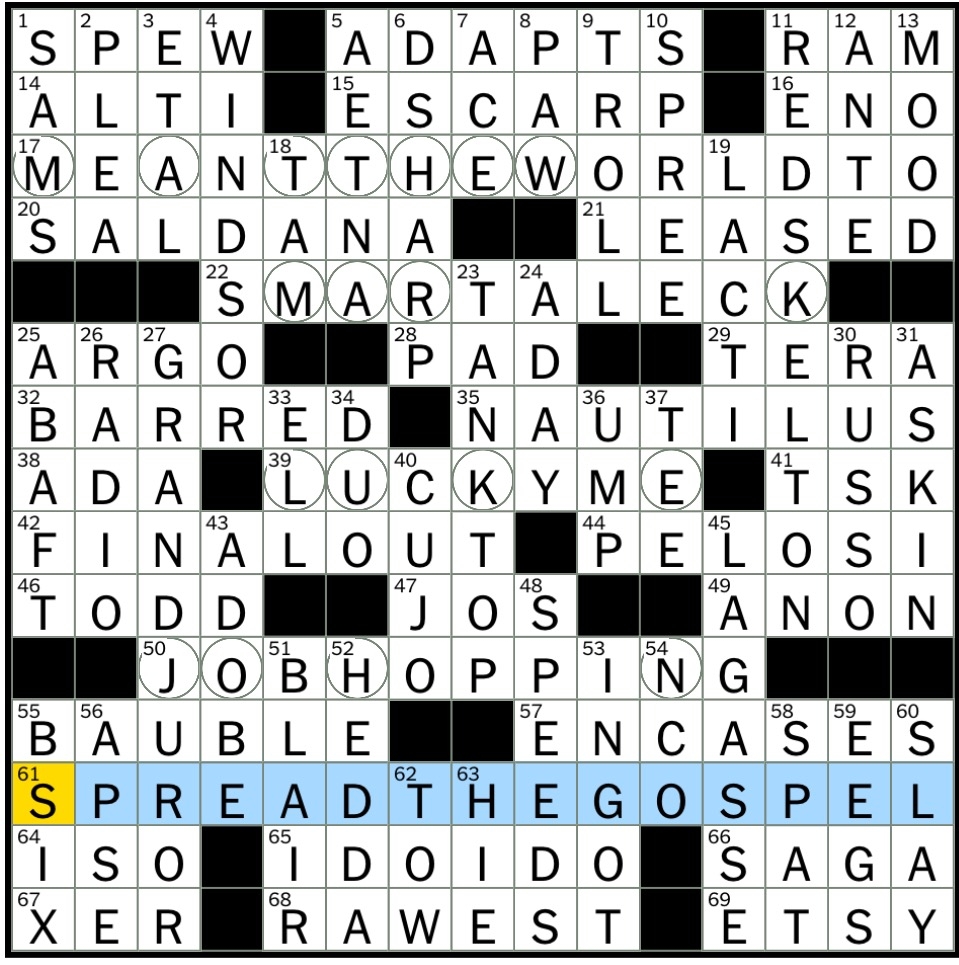 Rex Parker Does The NYT Crossword Puzzle Discharge As From A Volcano TUE 7 25 17 Protective Embankment Ambient Music As Ignorable As Interesting Zo Avatar Jason s Vessel 