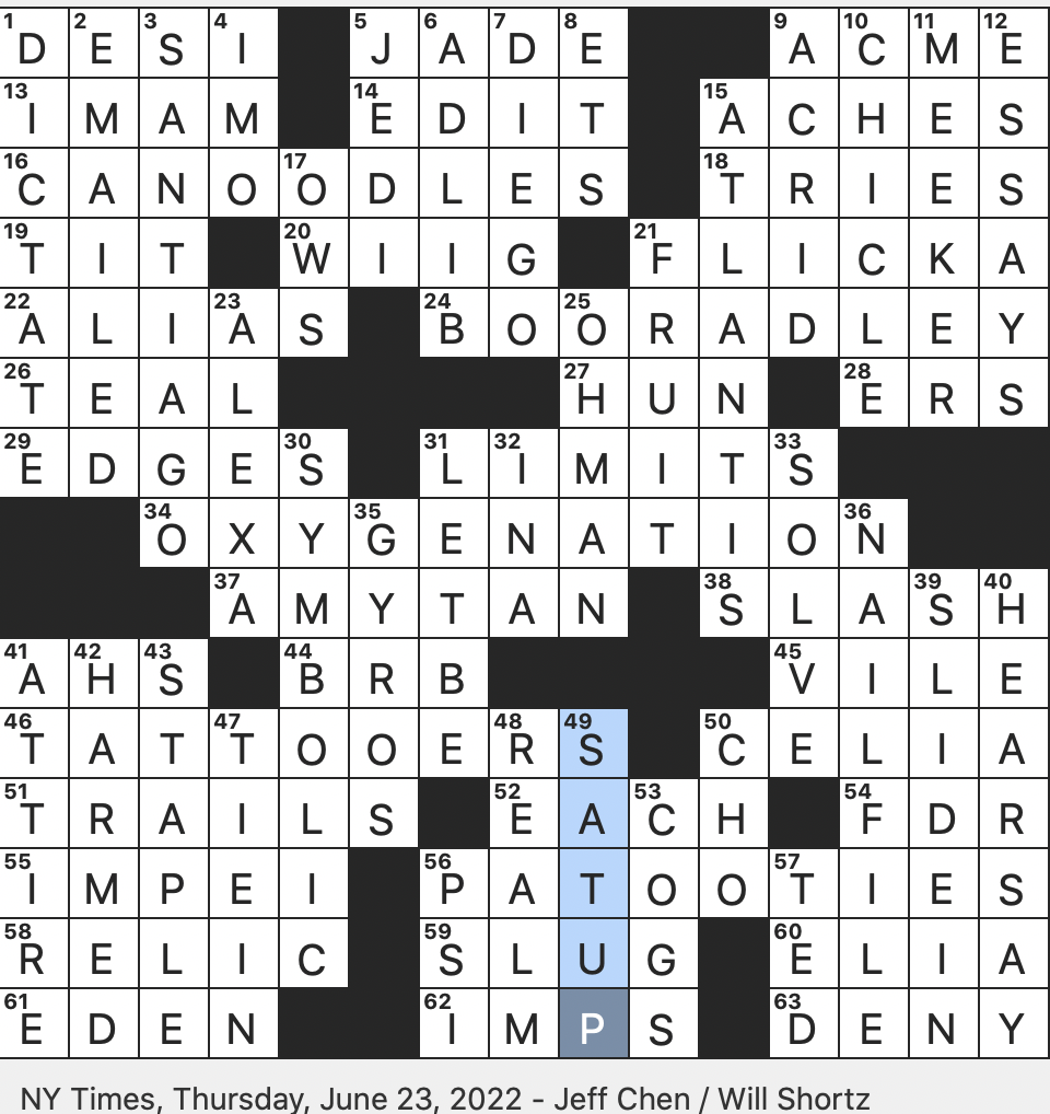 soon crossword clue soon crossword clue