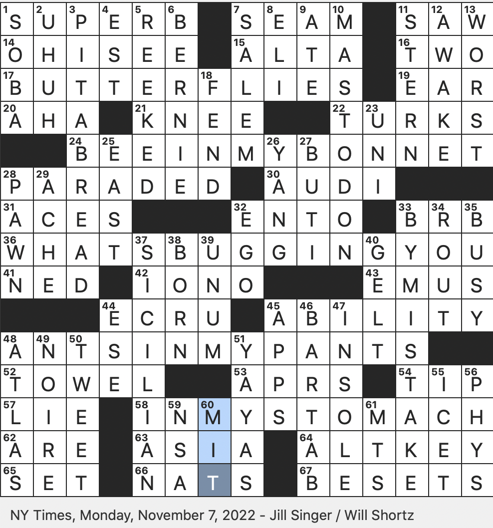 Rex Parker Does The NYT Crossword Puzzle Extinct Megafauna Species Whose Name Derives From The Greek For breast Tooth MON 11 7 22 Why The Troubled Look Stage Name For Rapper