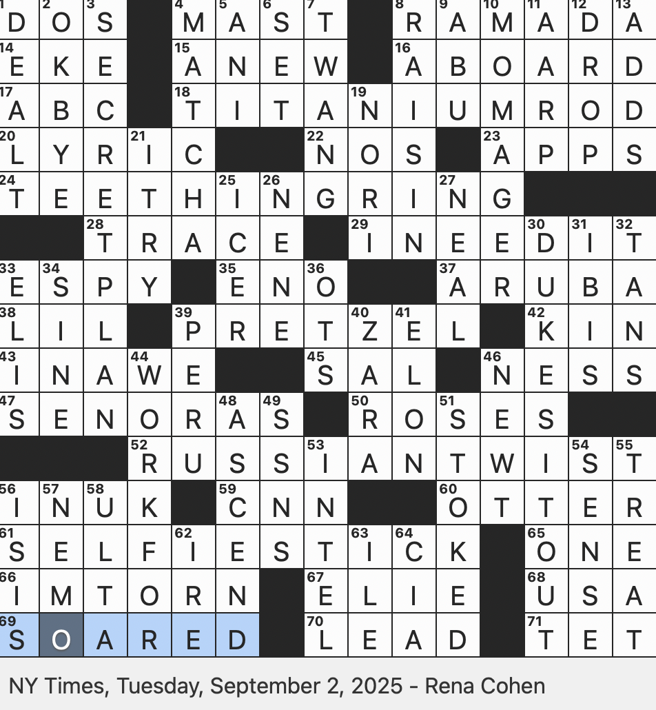 spots grooming spot crossword clue