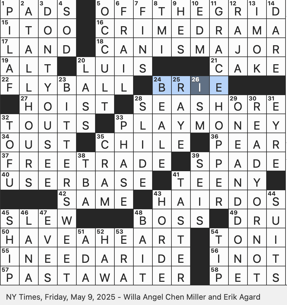 Rex Parker Does The NYT Crossword Puzzle First rate In Slang FRI 5 9 25 Superboy s Crush Roughly 62 Of Its Claimed Territory Is In Antarctica Pioneer In Computer Science Who Rex Parker Does The NYT Crossword Puzzle First rate In Slang FRI 5 9 25 Superboy s Crush Roughly 62 Of Its Claimed Territory Is In Antarctica Pioneer In Computer Science Who