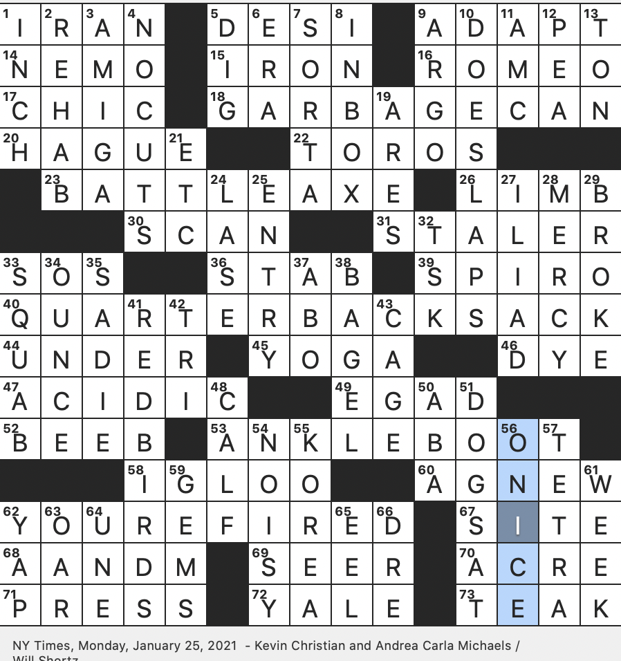 Rex Parker Does The NYT Crossword Puzzle Fledgling Pigeon MON 1 25 21 Nickname For Cardinals With The Old Weapon In Hand to hand Combat