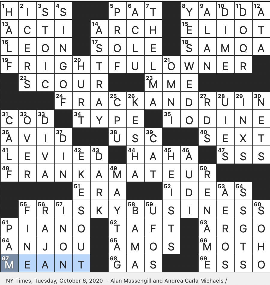 Rex Parker Does The NYT Crossword Puzzle Former Houston Hockey Team TUE 10 6 20 Green skinned Variety Of Pear Element Extracted From Kelp