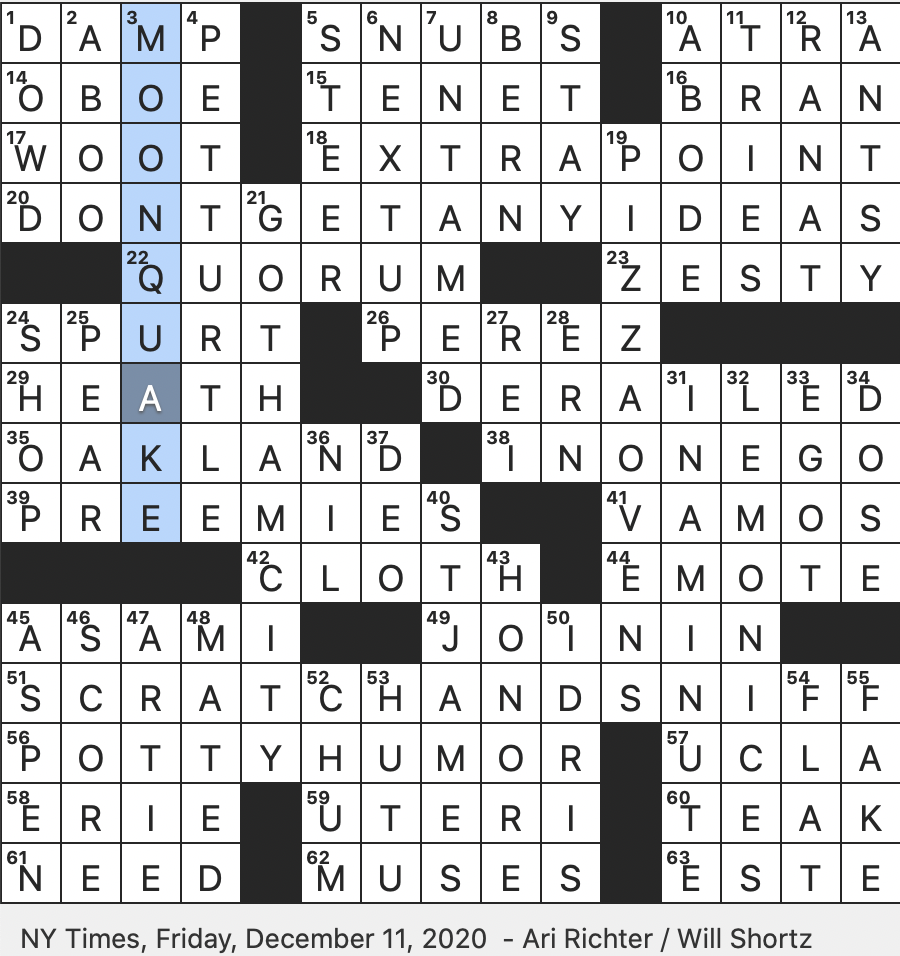 Rex Parker Does The NYT Crossword Puzzle French Printmaker Daumier FRI 12 11 20 Ziff Antagonist On The Simpsons Shrubland Sight Point On A Vane In Spain Feel The Rex Parker Does The NYT Crossword Puzzle French Printmaker Daumier FRI 12 11 20 Ziff Antagonist On The Simpsons Shrubland Sight Point On A Vane In Spain Feel The