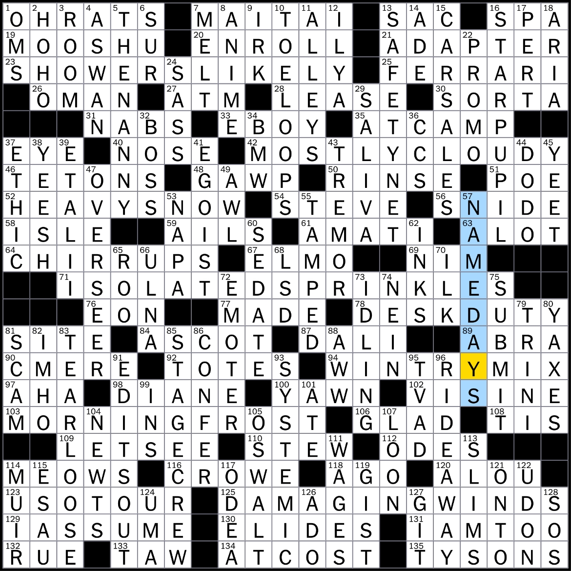 Rex Parker Does The NYT Crossword Puzzle German Word That Sounds Like A Number In English SUN 8 4 24 Wonderland Bird Place To Get A Pricey Cab