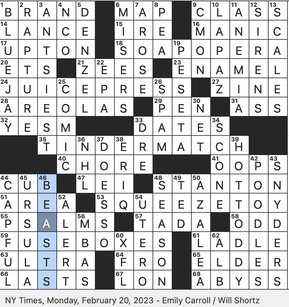 Rex Parker Does The NYT Crossword Puzzle Gridiron Group Rebooted In 2020 MON 2 20 23 Kitchen Gadget For The Health conscious What Kosher Seafood Has That Nonkosher Seafood Does Not 