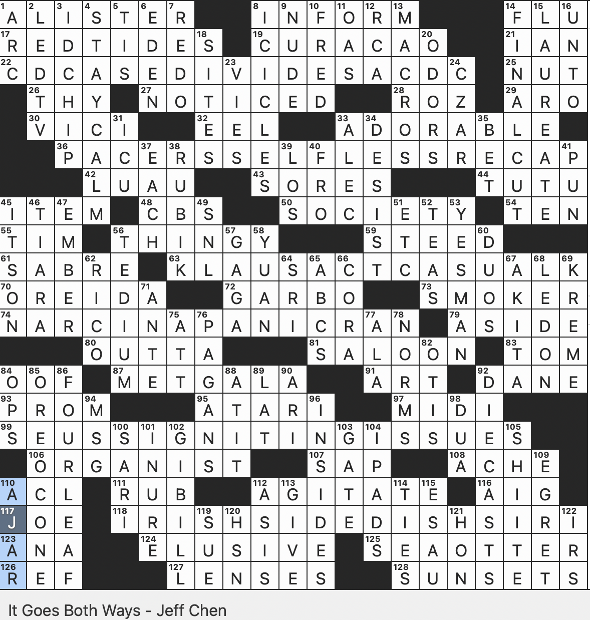 Rex Parker Does The NYT Crossword Puzzle Harmful Algal Blooms SUN 7 14 24 Early Invader Of Britain Traveling Caller Perhaps QVC Alternative Place With Swinging Doors Stereotypically