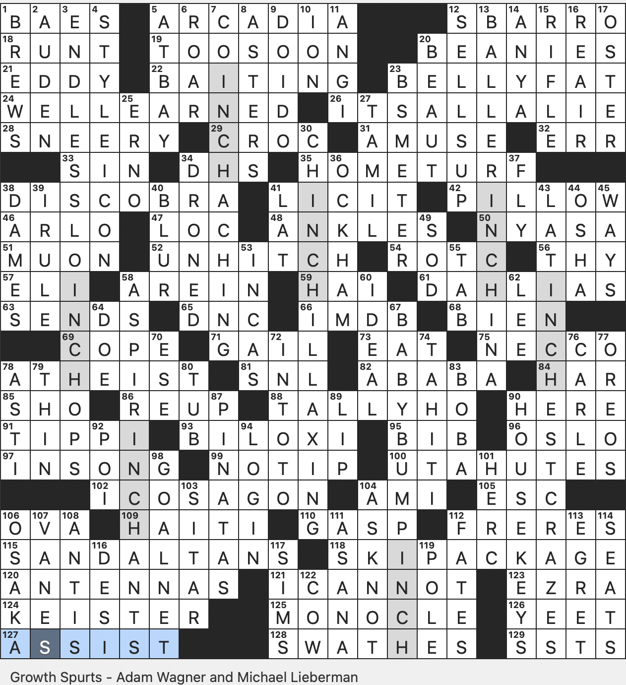 Rex Parker Does The NYT Crossword Puzzle Hurl With Gusto In Gen Z Slang SUN 11 26 23 Comedian Lydic Of The Daily Show Nickname For A Muscly Disney Protagonist 