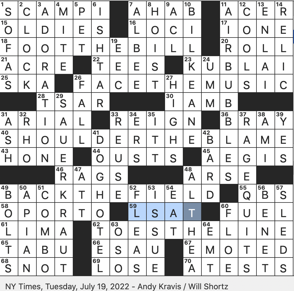Rex Parker Does The NYT Crossword Puzzle Iberian Wine City TUE 7 19 22 Angrily Stops Playing A Game In Modern Parlance Gate Marvel Of Babylonian Architecture Upscale Boarding Kennel Rex Parker Does The NYT Crossword Puzzle Iberian Wine City TUE 7 19 22 Angrily Stops Playing A Game In Modern Parlance Gate Marvel Of Babylonian Architecture Upscale Boarding Kennel