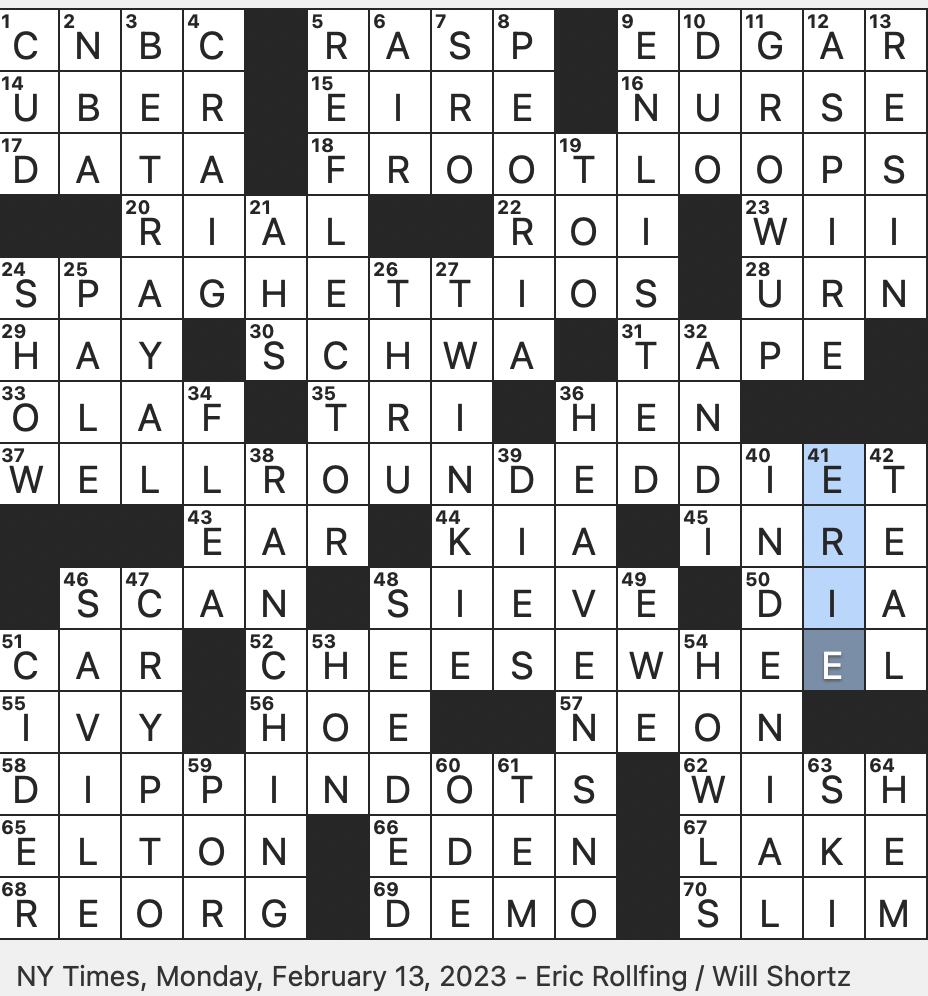 Rex Parker Does The NYT Crossword Puzzle Ice Cream Of The Future Since 1988 MON 2 13 23 Radio Button That s Handy On A Car Trip Nutritionist s Recommendation Orchard Beverage 