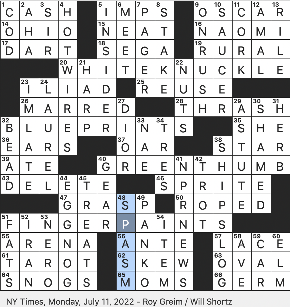 Rex Parker Does The NYT Crossword Puzzle Japanese Bread Crumb Coating MON 7 11 22 Piece Of Greenery For A Winner s Wreath Like A Ride That Has One Holding On For