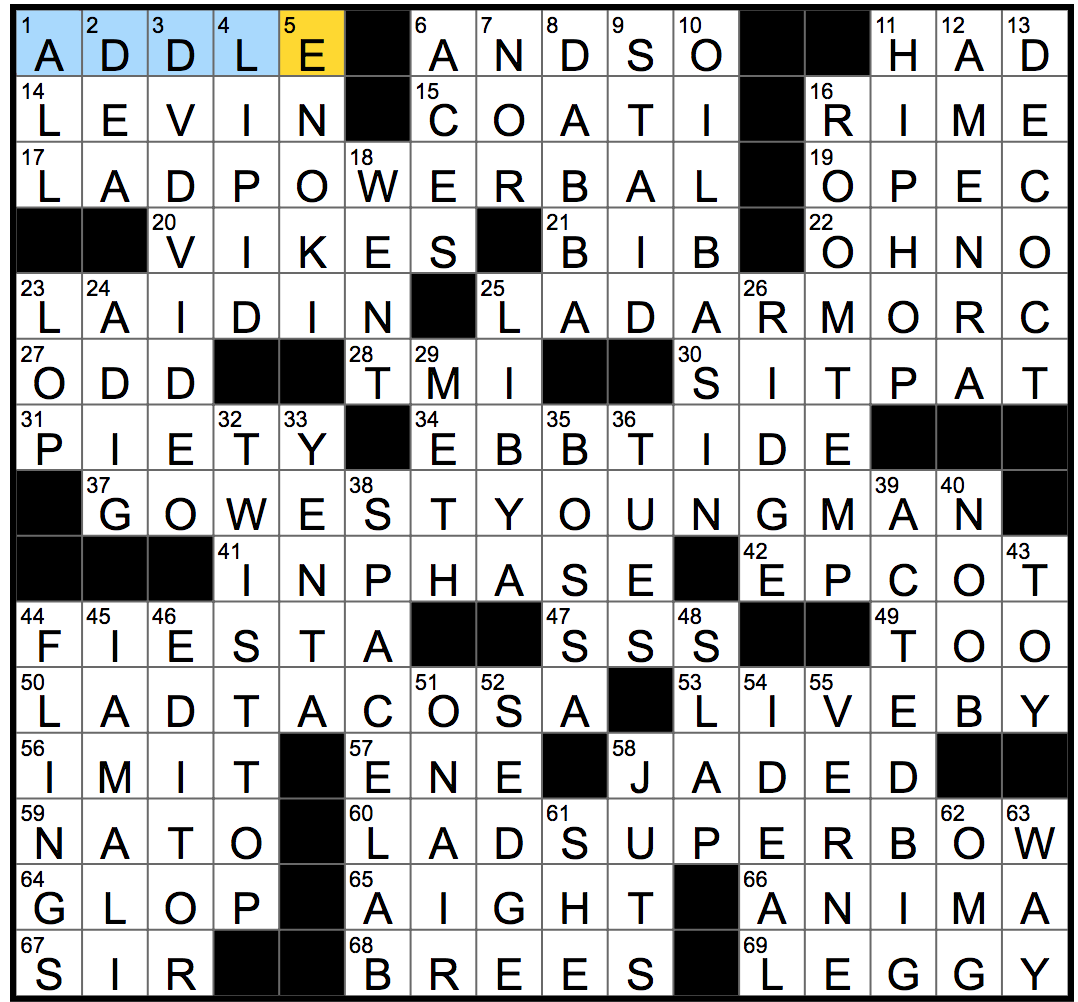 Rex Parker Does The NYT Crossword Puzzle Japanese Mushroom THU 11 8 18 Notable Feature Of North Dakota And Texas Format That Preceded Blu Ray Bottle Cap Type