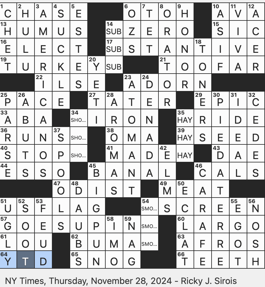 Rex Parker Does The NYT Crossword Puzzle Jazz Great Baker THU 11 28 24 Nutrient rich Soil Component Digital Newsletter Platform French In England British Designer Crawford Awarded A C B E Rex Parker Does The NYT Crossword Puzzle Jazz Great Baker THU 11 28 24 Nutrient rich Soil Component Digital Newsletter Platform French In England British Designer Crawford Awarded A C B E