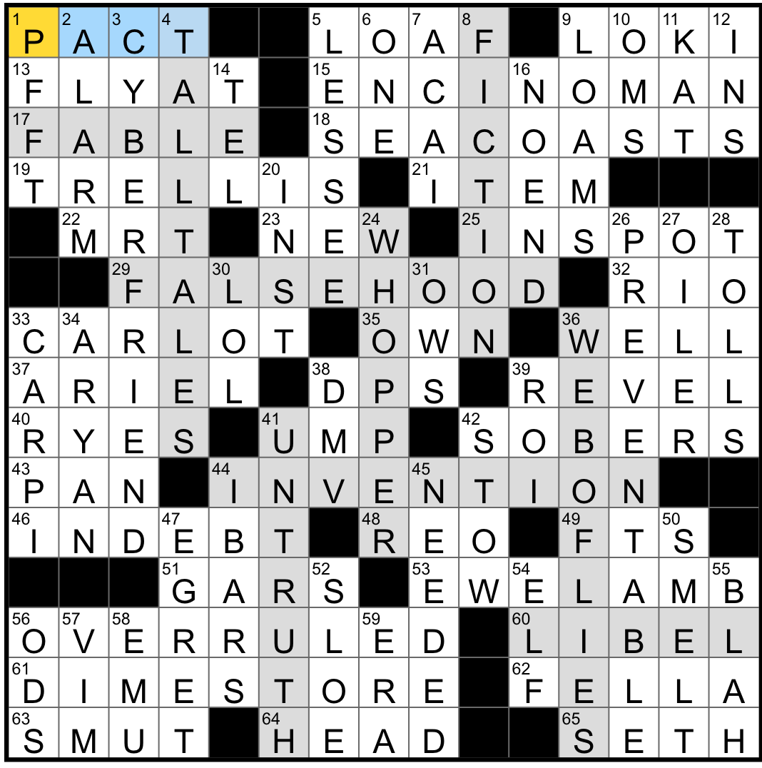 Rex Parker Does The NYT Crossword Puzzle July 2020