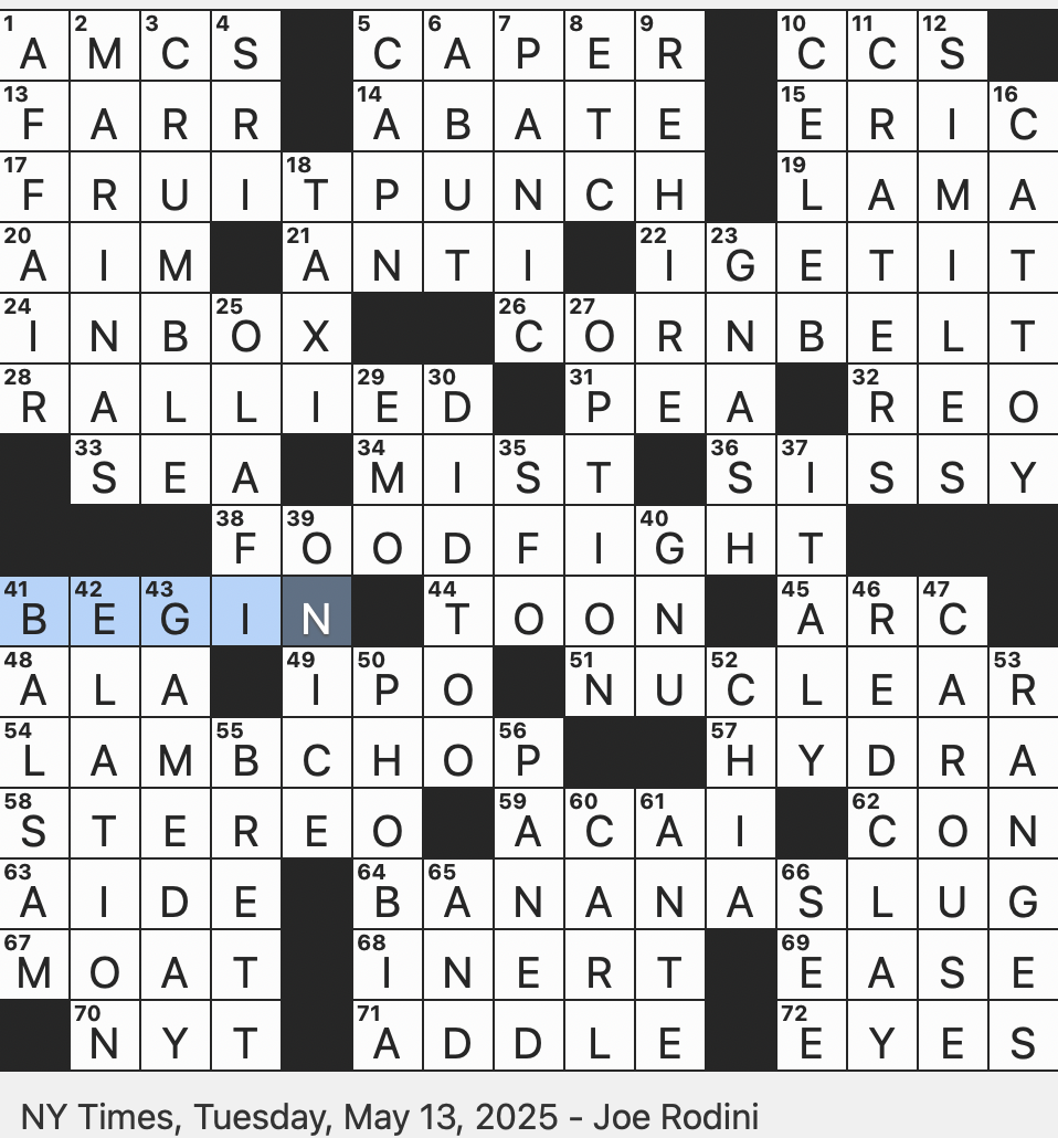 Rex Parker Does The NYT Crossword Puzzle King In Norway s Fairhair Dynasty TUE 5 13 25 Bone in Cut Whose Name Became An Endearment Bright Yellow Creature That Moves About 6 5 Inches Rex Parker Does The NYT Crossword Puzzle King In Norway s Fairhair Dynasty TUE 5 13 25 Bone in Cut Whose Name Became An Endearment Bright Yellow Creature That Moves About 6 5 Inches
