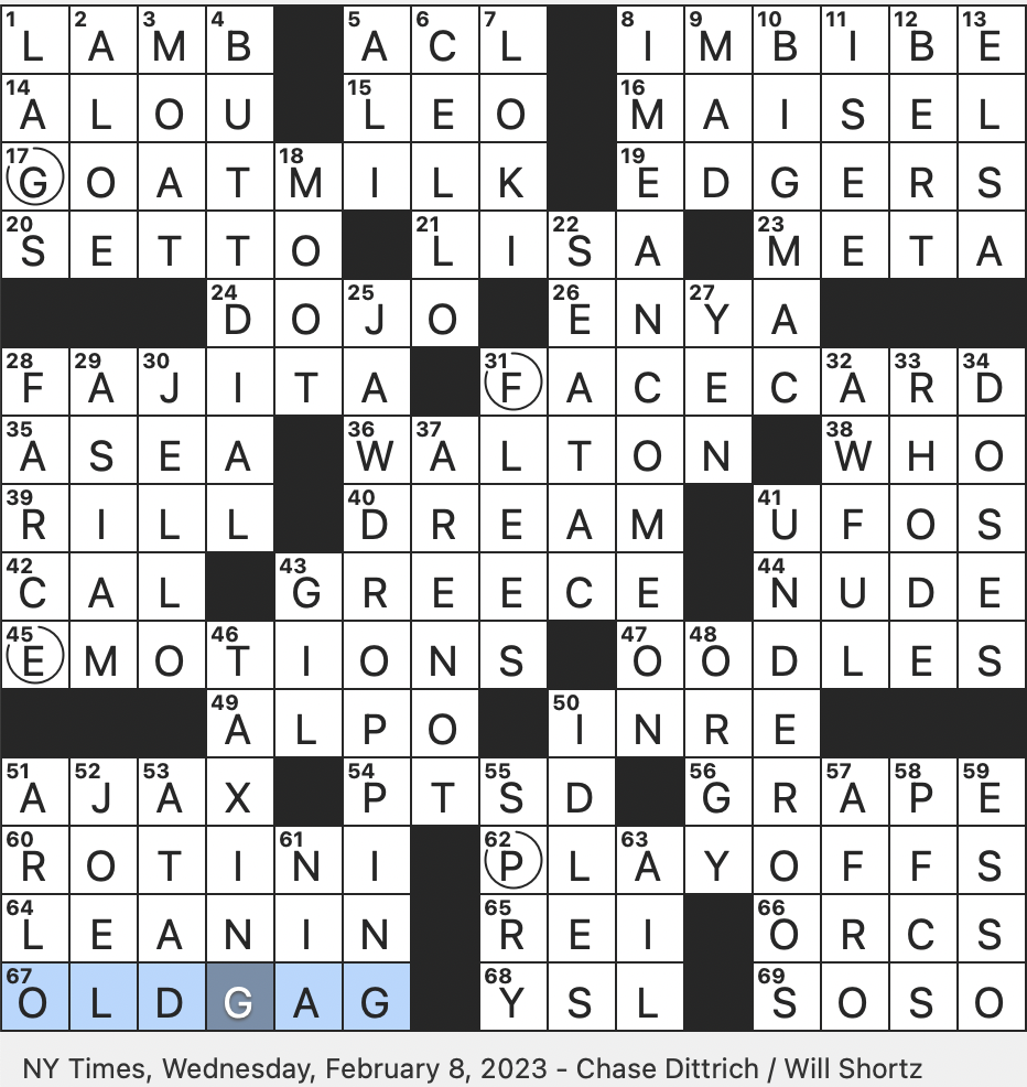 Rex Parker Does The NYT Crossword Puzzle Knee Stabilizer In Brief WED 2 8 23 With Or Without The Shaded Letter Brand For Which Garfield Was Once A Spokescat Streaming