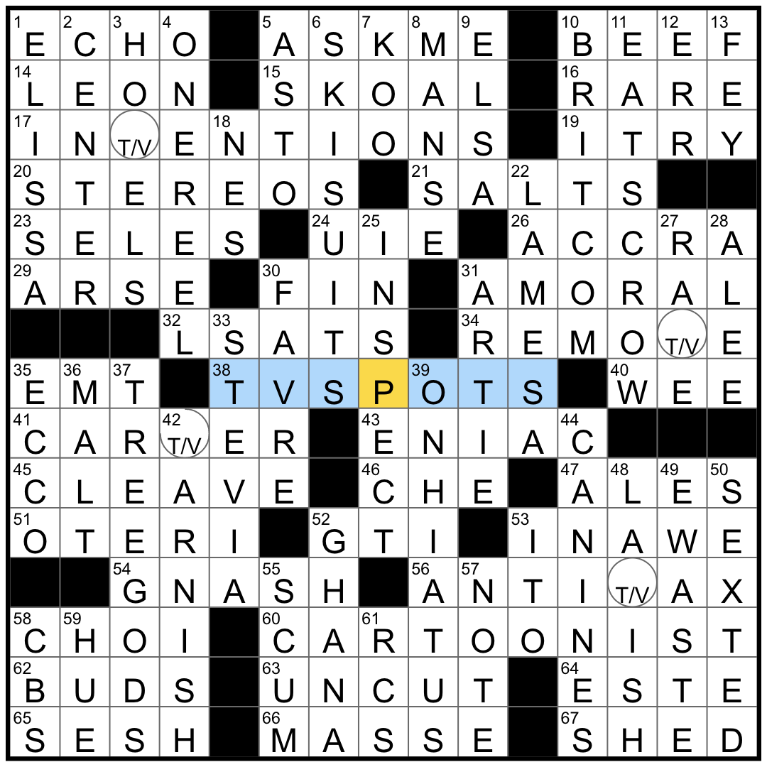 Rex Parker Does The NYT Crossword Puzzle Kodama In Japanese Mythology THU 2 18 21 Giant Brain Unveiled In 1946 Winner Of Nine Grand Slam Titles Michigan Congresswoman Slotkin