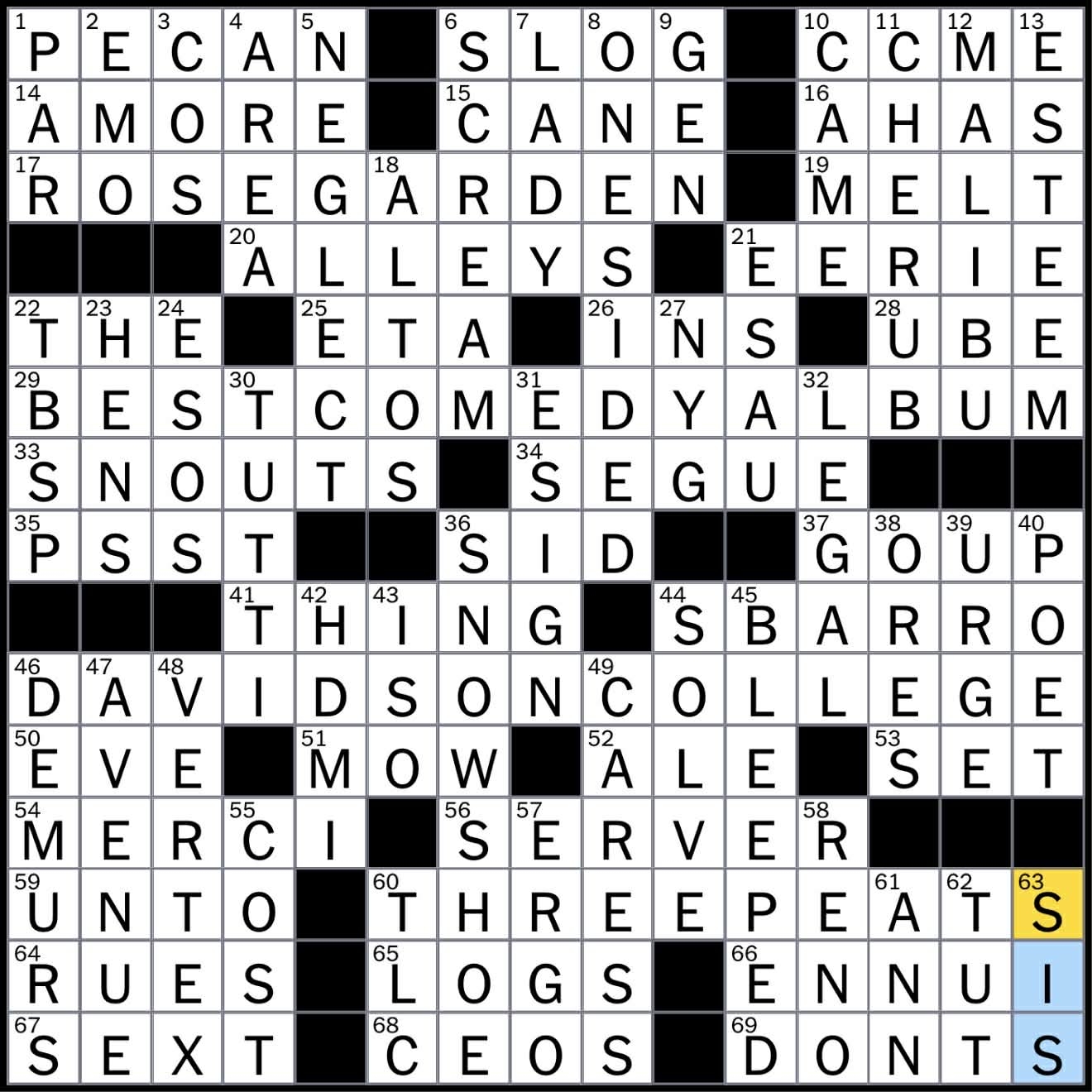 Rex Parker Does The NYT Crossword Puzzle Like A Biased Presentation MON 1 26 26 Music Genre Influenced By The Smiths And The Cure Journalist Curry Kind Of Port In
