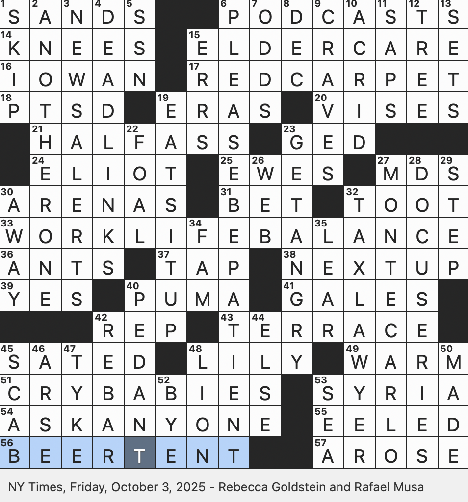 Rex Parker Does The NYT Crossword Puzzle Like Miss Piggy And Captain Kirk By Birth FRI 10 3 25 Service To Foster Parents Professional Juggling Act One End Of A