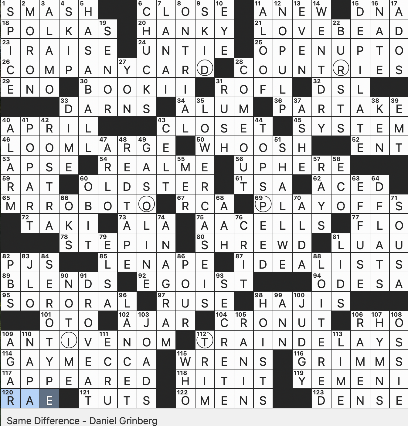 Rex Parker Does The NYT Crossword Puzzle Main Antagonist Of HBO s Euphoria SUN 10 19 25 Pop Culture Hit About Dystopian Technology Immune Cell Variation Injection Associated With A Certain