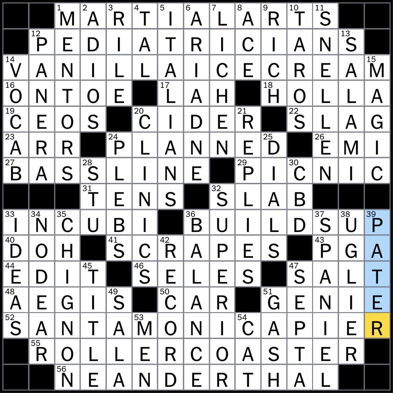 Rex Parker Does The NYT Crossword Puzzle Major Product Of Milan SAT 1 31 26 Variety Of Dog Associated With King Charles Daughter Of King Minus In Myth Tubers From